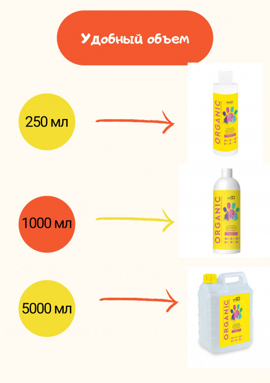 Dctr.Go Шампунь-бальзам для животных  Sнampoo Therapy "Мультиуход" 250 ml в Туле